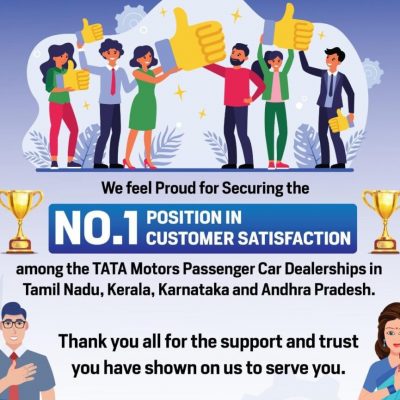 Ranked No. 1 for Customer Satisfaction in South Zone for FY 20-21